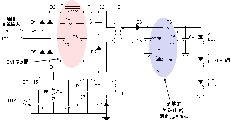 圖2：安森美半導體8 W LED驅動應用電路示電圖(輸入電壓為85至264 Vac)。
