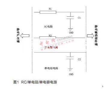 RC電路或者單電阻、單電容電路