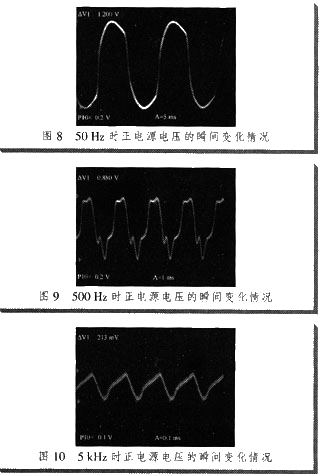 圖8～11分別為50 Hz，500 Hz，5 kHz，50 kHz時正電源電壓的瞬間變化情況