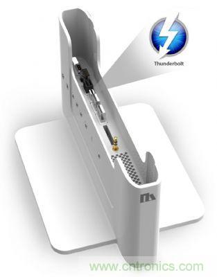 利用Thunderbolt接口支持Dock，可以將輕薄本升級可支持各式legacy device應用需求