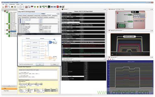 復雜的多軌電源系統得到了簡化。LTpowerPlay 使你能隨時實現全面的電源控制