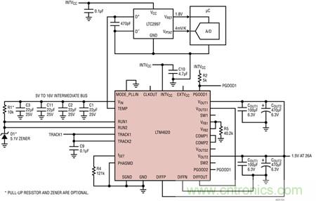 LTM4620、兩相 1.5V/26A 并聯輸出