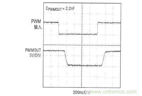 圖4：在有高速PWM輸入信號的情況下，LT3761仍然提供高速PWMOUT信號