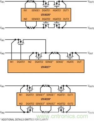  圖 1：采用檢測電阻器和外部 N 溝道 MOSFET 的 LTC4225、LTC4227 和 LTC4228 的不同配置