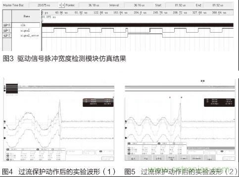 IGBT功率放大電路保護方法：圖3、4、5