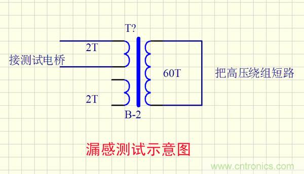 爆600W正弦波逆變器制作全流程，附完整PCB資料