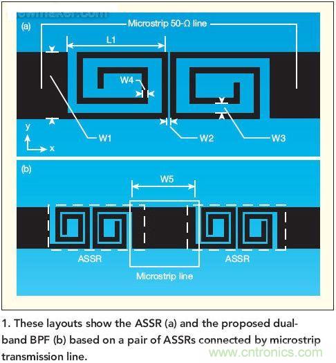 版圖顯示了ASSR(a)和推薦的雙頻帶帶通濾波器(b)， 這種濾波器采用了一對ASSR以及與之相連的微帶傳輸線。