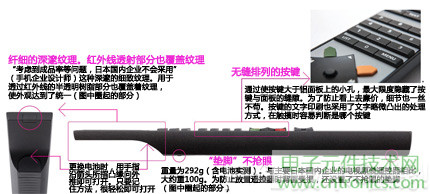 魅力何在？售價3萬日元遙控器拆解探秘