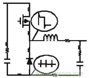 PCB布局的關鍵！教你一次搞定PCB布局