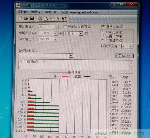 制作U盤全過程，由PCB做起