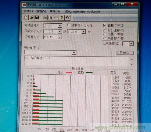 制作U盤全過程，由PCB做起