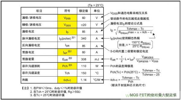 工程師分享：如何選擇合適的MOSFET器件？