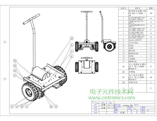 就那么簡單！DIY屬于自己的“賽格威”平衡車