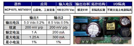 用于白家電、工業設備等應用的NCP1075 8 W雙路輸出參考設計。