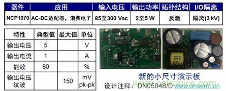 用于低功率AC-DC適配器、消費電子等應用NCP1075 2到5 W參考設計。
