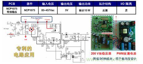 基于NCP1075開關穩壓器和200 V預穩壓器的極寬電壓范圍15 W參考設計。