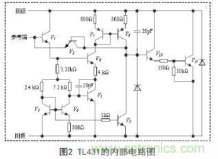 牛人支招！基于TL431的線性精密穩壓電源的設計