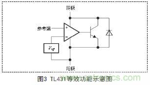 牛人支招！基于TL431的線性精密穩壓電源的設計