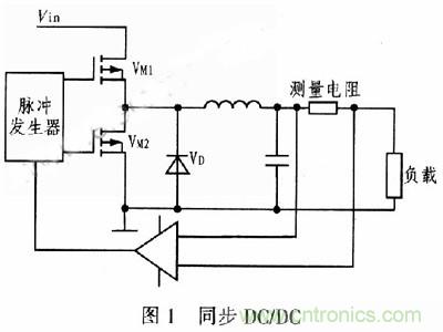 一步到位，半導體激光管LD的電源設計