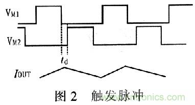 一步到位，半導體激光管LD的電源設計