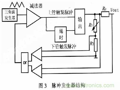 一步到位，半導體激光管LD的電源設計