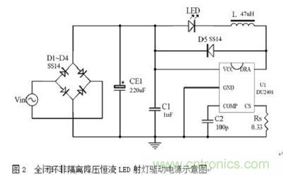 旨在突破！源于TRUEC2技術的高性能LED射燈方案
