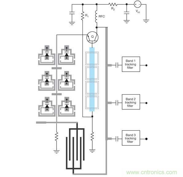 這種可重構并發振蕩器(RCO)可以產生多個信號用于多個無線電頻段。