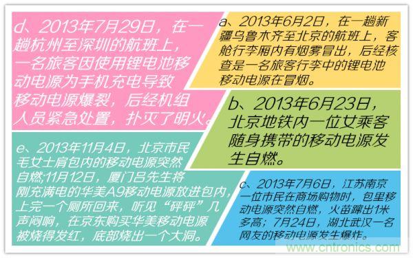 移動電源，質量這么渣渣，你家里人知道嗎？