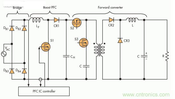此PFC電路采用隔離正向轉換器，這是一種通常在中小功率應用中保留的設置