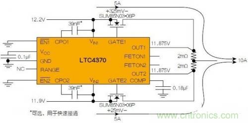 LTC4370在兩個二極管“或”連接的12V電源之間均衡10A負載電流。通過調節MOSFET壓降來補償電源電壓失配，以實現均流