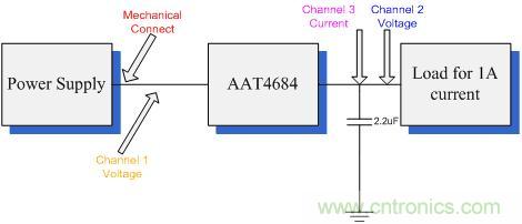圖3：測試所用電路原理圖。