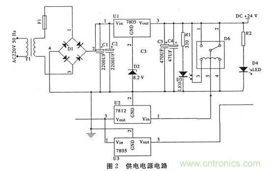 2、電源管理模塊