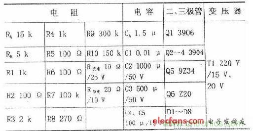 搜羅全網經典充電電路設計，度娘知道的也不過如此了