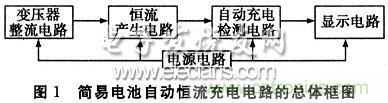 搜羅全網經典充電電路設計，度娘知道的也不過如此了