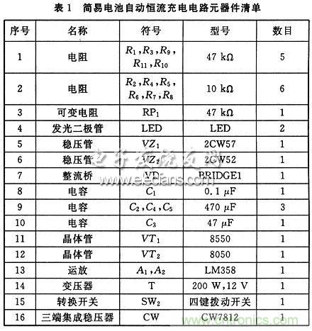 搜羅全網經典充電電路設計，度娘知道的也不過如此了
