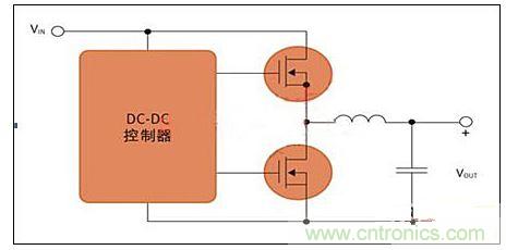 用于開關電源應用的MOS管對。(DC-DC控制器)