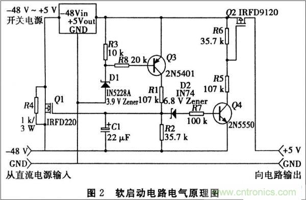 抑制開關電源浪涌，且看軟啟動電路顯神通！