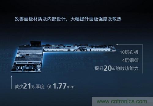 “完曝”vivo首創全球單面臨界面板，做到全球最薄