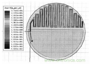 超小型、超高頻段的RFID標簽PCB天線的設計