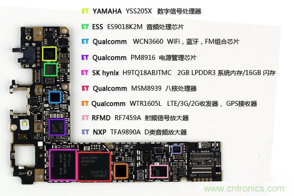 有圖有真相！暴拆VIVO X5 MAX,揭秘“最薄之謎”