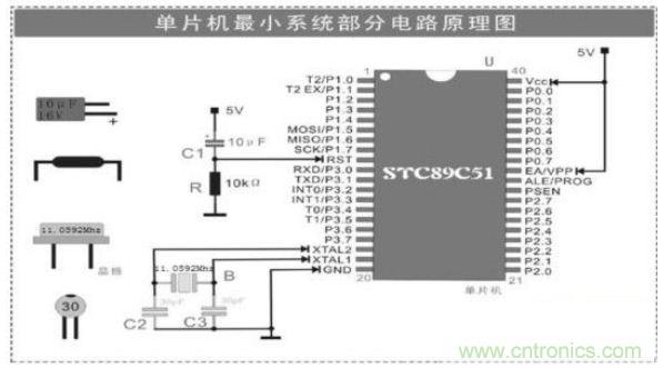 大牛解析單片機最小系統的組成電路，學單片機的看過來