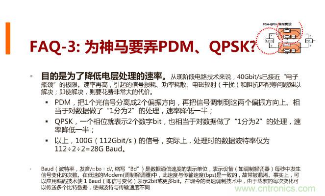 一張圖讓你遍知100G傳輸技術！