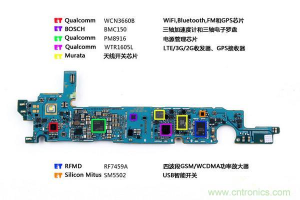 拆解狂魔荼毒新機三星金屬Galaxy A5，看槽點在何方？
