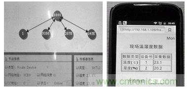 ZigBee與WiFi首次合作，雙模網關的設計與實現