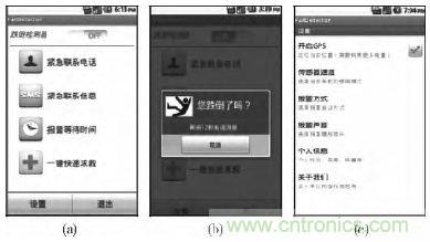 智能手機又有新發現！人體跌倒檢測系統的設計