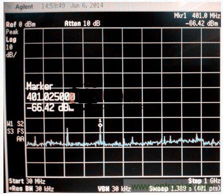 低EMI電路設計和預兼容檢測到底有多重要？別做無用功