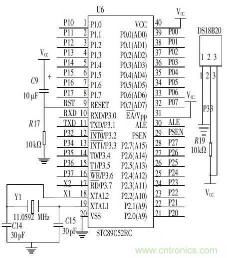 攻略達人：如何快速設計汽車溫度控制系統連接器電路？