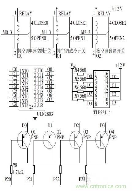 攻略達人：如何快速設計汽車溫度控制系統連接器電路？