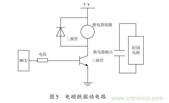 全自動電飯鍋都能遠程智能控制，還有什么不可能