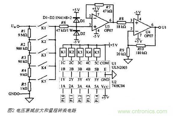 高精度、交直流電壓數據采集系統設計攻略